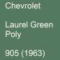 Preview: Chevrolet, Laurel Green Poly, 905 (1963).